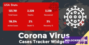 Download free Corona Virus Cases Tracker Widgets v1.7