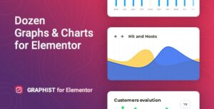 Download free Graphist v1.0.3 – Graphs & Charts for Elementor