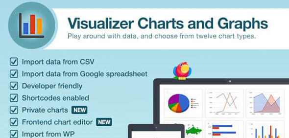 Download free Visualizer Charts and Graphs Plugin v1.9.5