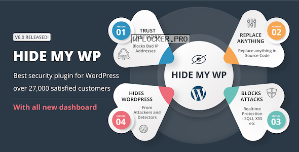 Hide My WP v6.2.2 – Amazing Security Plugin for WordPress!