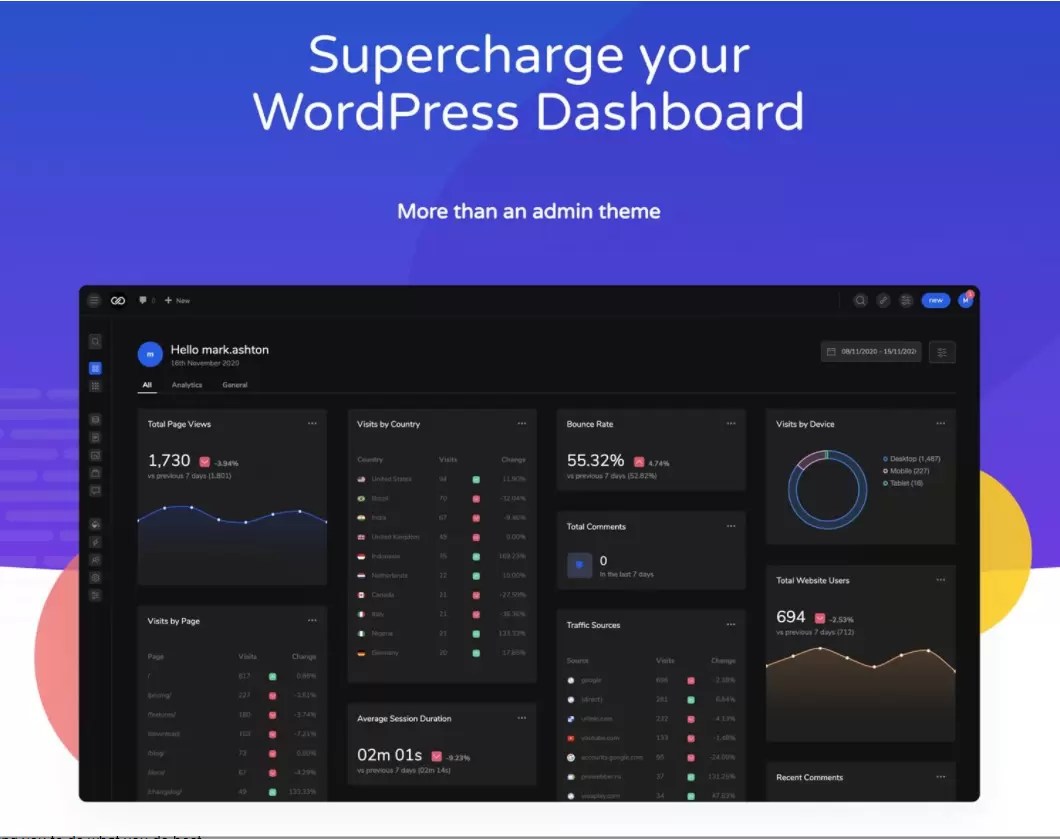 UiPress v2.1.5 – Supercharge your WordPress Dashboard NULLED