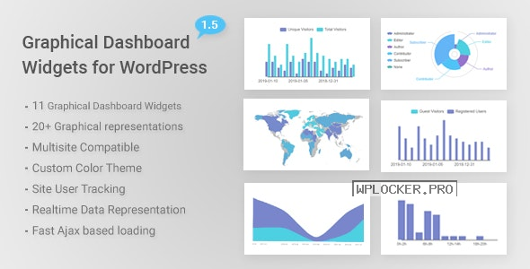 Graphical Dashboard Widgets for WordPress v1.5