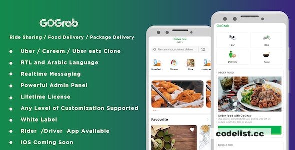 Careem Clone – All In One Multi Service APP Solution (Taxi, Food and Parcel Delivery)